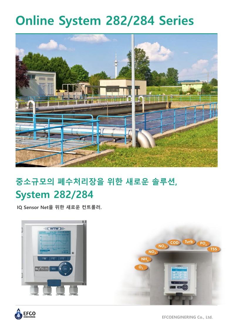 DIQ 282 / 284